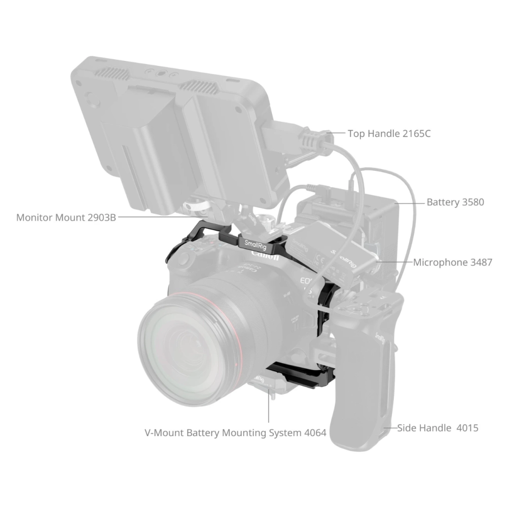Smallrig Klatka operatorska do Canon EOS R5 Mark II [4978B]