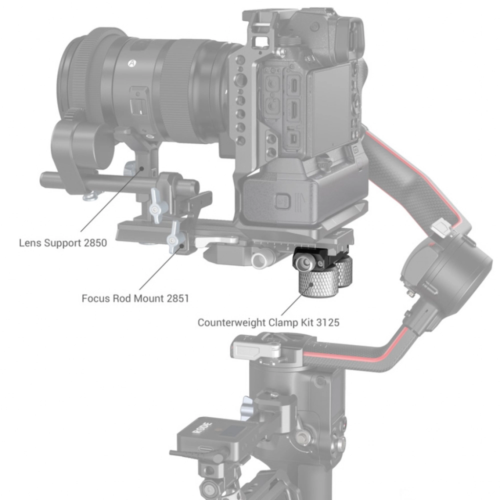 Smallrig Płytka Extended QR Plate do Ronin DJI RS 2 / Ronin-S / RS 3 / RS 3 Pro [3031B]