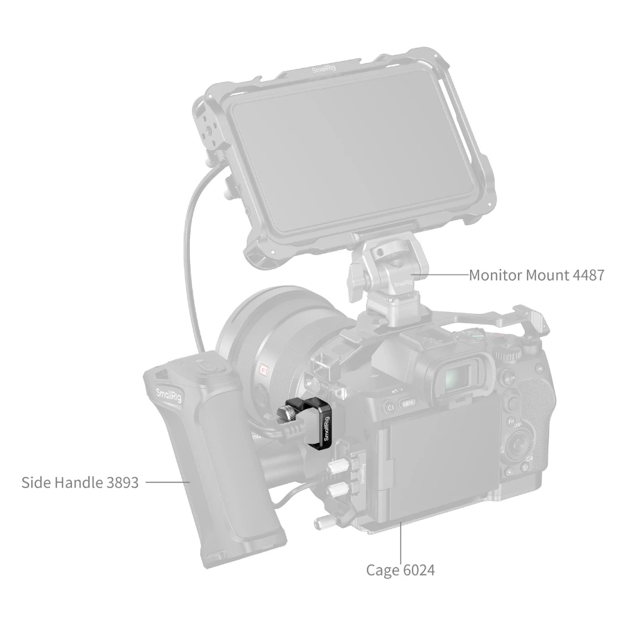 Smallrig zacisk kabla HDMI do klatek Sony Alpha 7 V / 7 IV [6406]