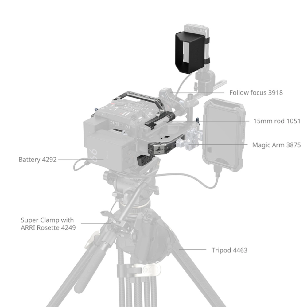 Smallrig Klatka operatorska Basic Cage Kit do Canon EOS C400