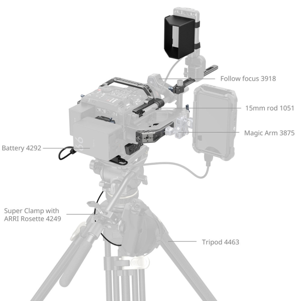 Smallrig Klatka operatorska Advanced Cage Kit do Canon EOS C400