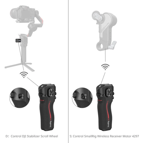 Smallrig Uchwyt z follow focus dla serii DJI RS [4329]