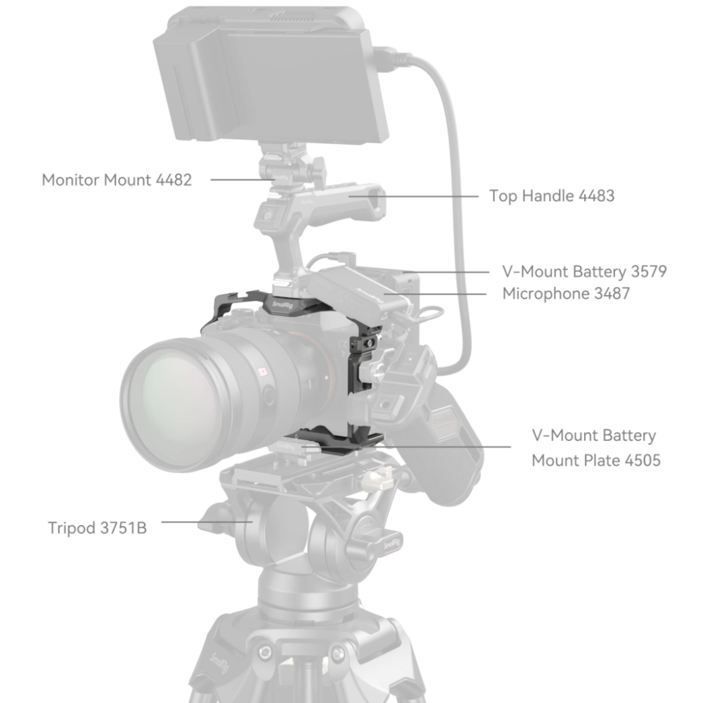 Smallrig Klatka operatorska HawkLock Quick Release Cage do Sony A7R V /  A7 IV /  A7S III / A1 / A7R IV
