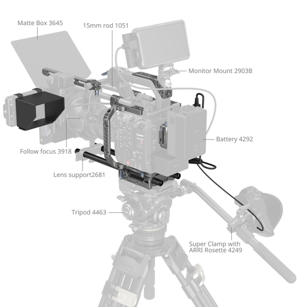 Smallrig Klatka operatorska Advanced Cage Kit do Canon EOS C400