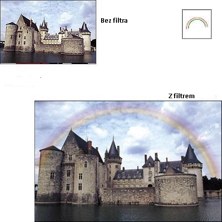 Filtr Cokin P196 Tęcza 2 systemu Cokin P
