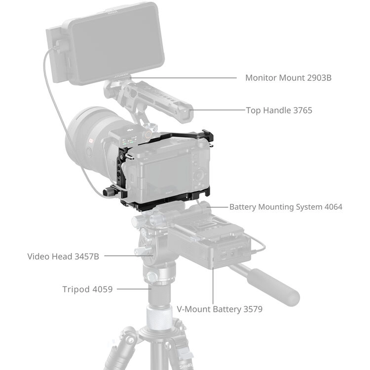 Smallrig Klatka operatorska do Sony ZV-E1 Cage Kit [4257B]