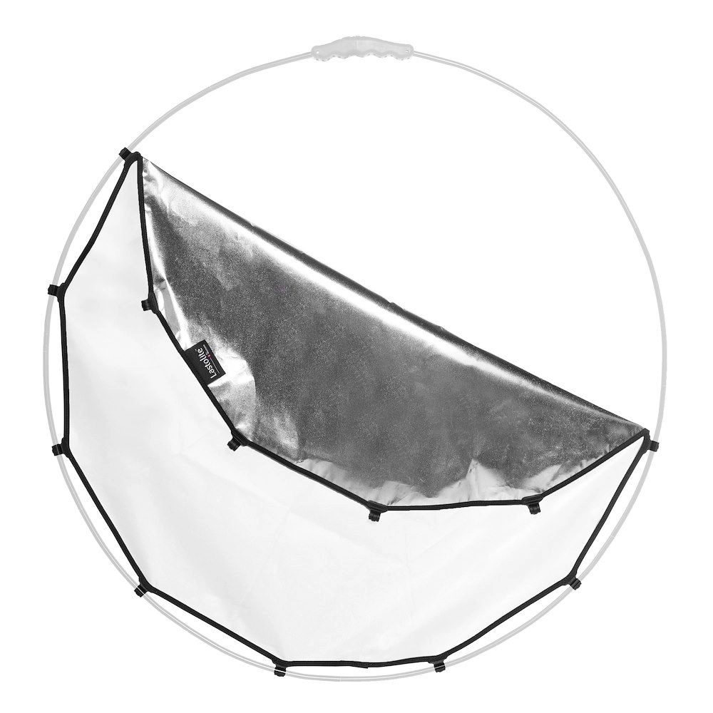 Blenda Lastolite Tkanina Silver/White do HaloCompact 