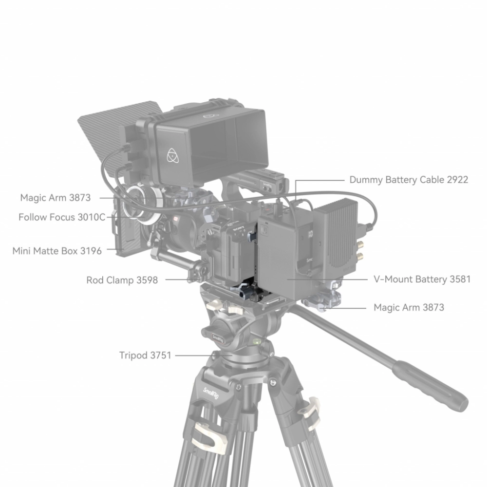 Smallrig adapter Compact Battery Mounting System do akumulatorów V-Mount [4064B]
