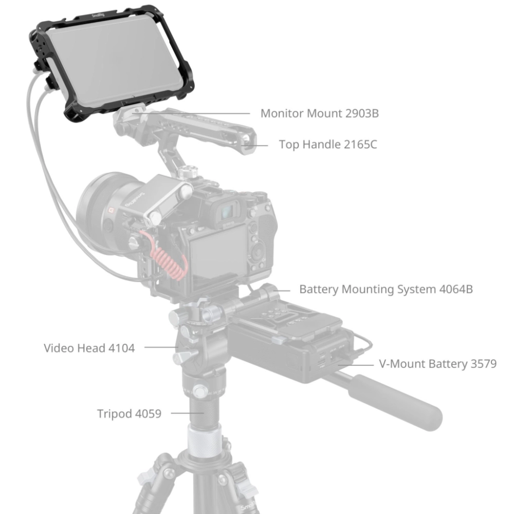 Smallrig Klatka operatorska do monitora Atomos Shinobi II / Shinobi GO Cage