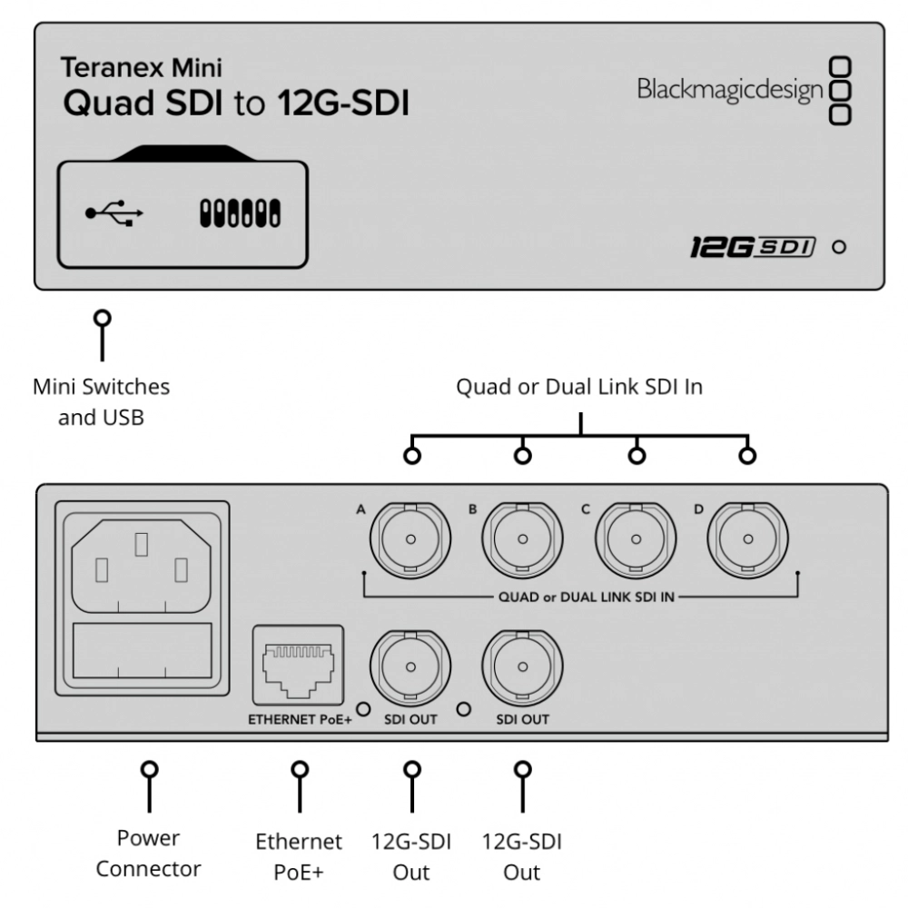 Blackmagic Teranex Mini Quad SDI to 12G-SDI