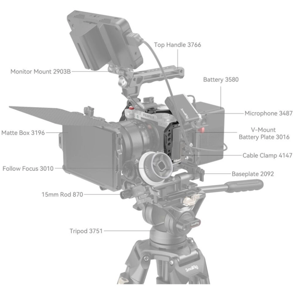 Smallrig Klatka operatorska do Fujifilm X-T5