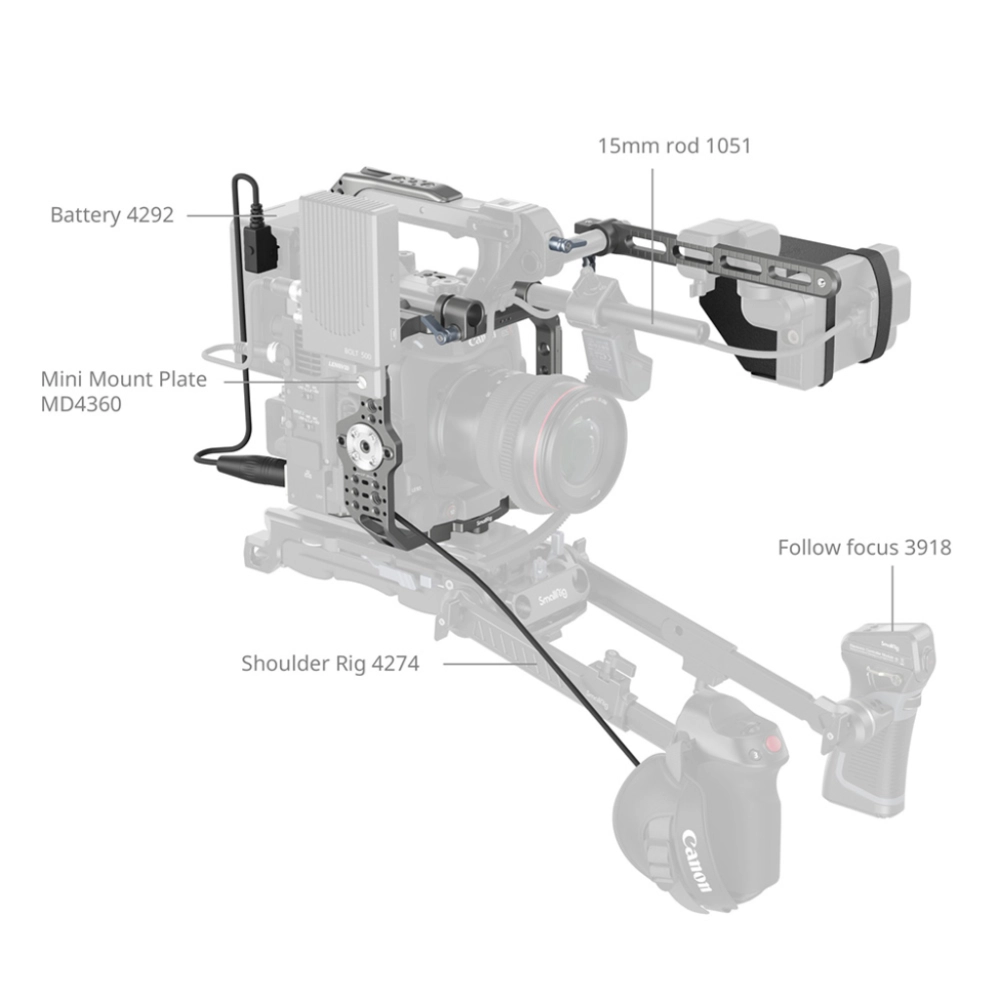 Smallrig Klatka operatorska Basic Cage Kit do Canon EOS C400