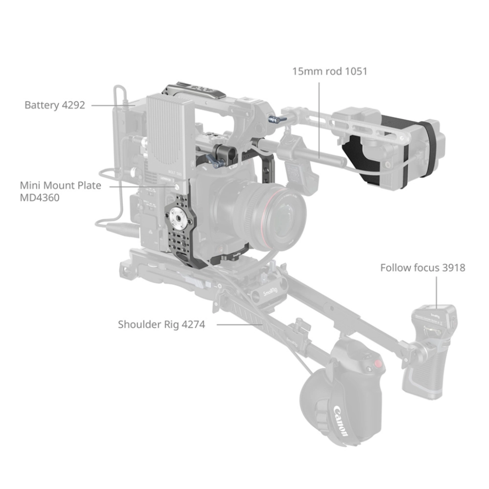 Smallrig Klatka operatorska Basic Cage Kit do Canon EOS C400