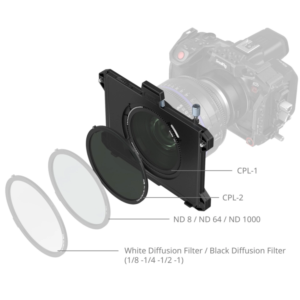Smallrig Zestaw Matte Box Kit z CPL&VND Filters