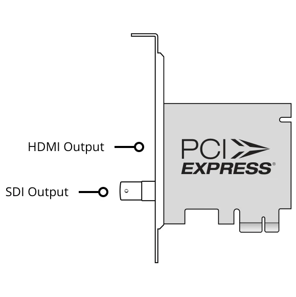 Blackmagic DeckLink Mini Monitor HD