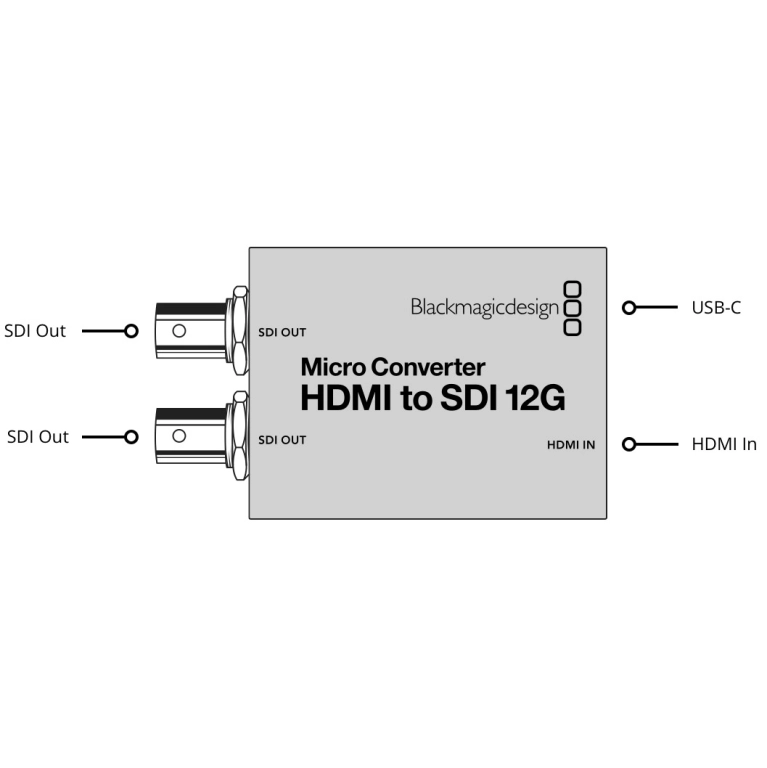 Blackmagic Micro Converter BiDirectional HDMI/SFI 12G wPSU (z zasilaczem)