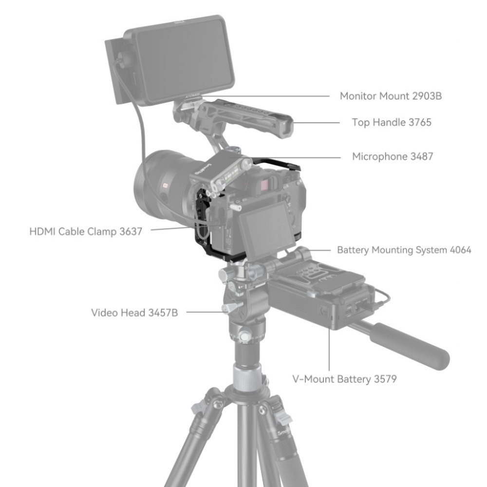 Smallrig Klatka operatorska do Sony A7 III i A7R III Cage [2087D]