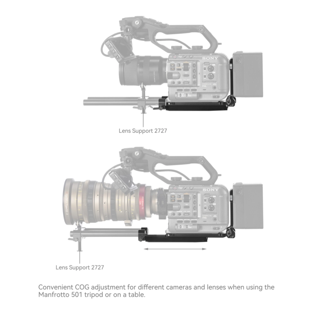 Smallrig adapter Battery Mount Plate Kit Cinema Cameras (Sony FX6, Canon C70, Panasonic BGH1/BS1H) [4323]