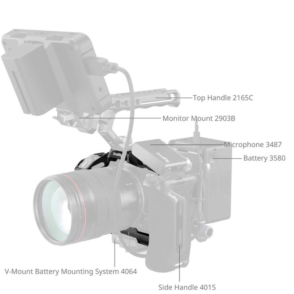 Smallrig Klatka operatorska Black Mamba Cage do Canon EOS R5 Mark II
