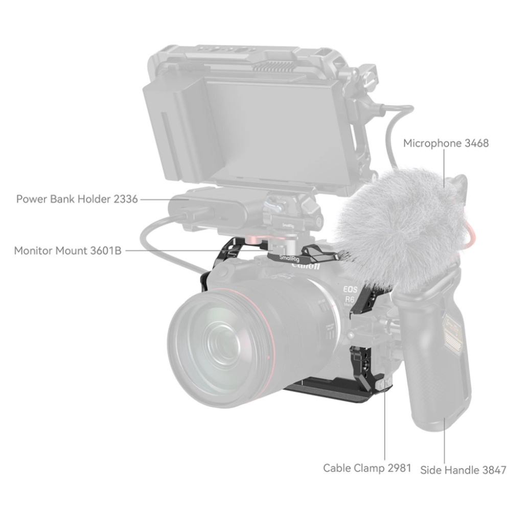 Smallrig klatka operatorska do Canon EOS R6 MKII Cage [4159B]