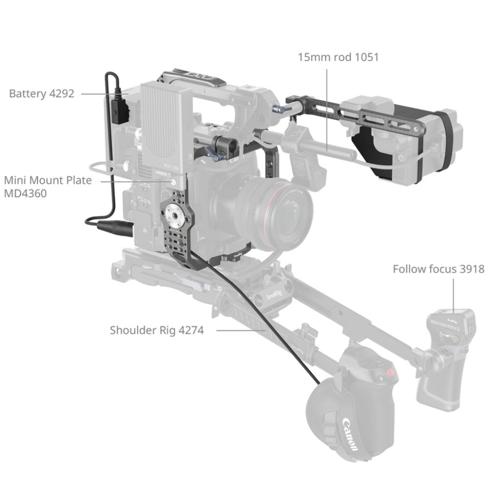Smallrig Klatka operatorska Advanced Cage Kit do Canon EOS C400