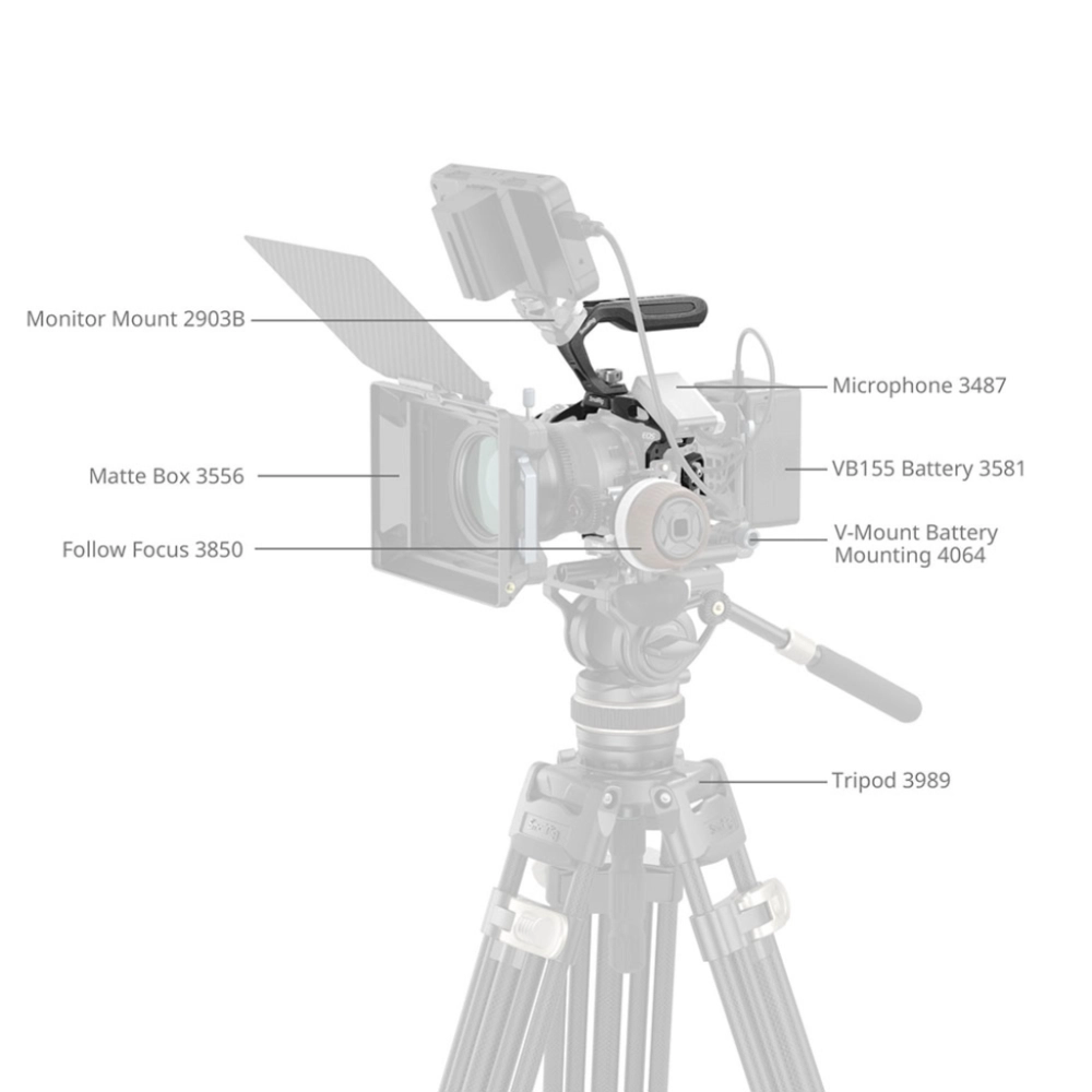 Smallrig Klatka operatorska Black Mamba Cage Kit do Canon EOS R5 Mark II