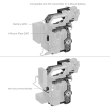 Smallrig Klatka operatorska Basic Cage Kit do Canon EOS C400