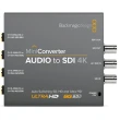 Blackmagic Mini Converter Audio to SDI 4K