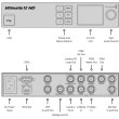 Blackmagic Ultimatte 12 HD