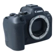 Aparat UŻYWANY Canon EOS R6 Mark II s.n. 393022006278