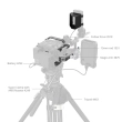 Smallrig Klatka operatorska Basic Cage Kit do Canon EOS C400