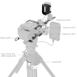 Smallrig Klatka operatorska Advanced Cage Kit do Canon EOS C400