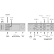 Blackmagic Rekorder HyperDeck Studio HD Mini