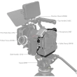 Smallrig Klatka operatorska do Canon EOS R5 / R6 / R5C / R6 Mark II z BG-R10 z Battery Grip Cage [3464B]