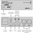 Blackmagic Teranex Mini SDI / Audio 12G