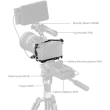 Smallrig Klatka operatorska do Sony ZV-E1 Cage Kit [4257B]