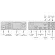 Blackmagic Ultimatte 12 HD Mini
