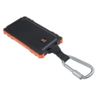 Xtorm Powerbank Limitless 10000 mAh