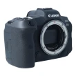 Aparat UŻYWANY Canon EOS R5 body s.n. 21273026000343