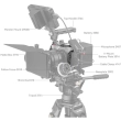 Smallrig Klatka operatorska do Fujifilm X-T5