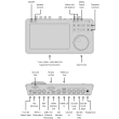 Blackmagic Rekorder HyperDeck shuttle 4K Pro 2TB
