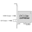 Blackmagic DeckLink Mini Monitor HD