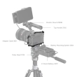Smallrig Klatka operatorska do Sony ZV-E1 Cage [4256]