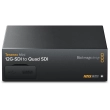 Blackmagic Teranex Mini 12G-SDI to Quad SDI