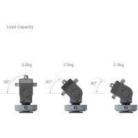 Smallrig Mocowanie monitora Lite z zimną stopką [3809B]