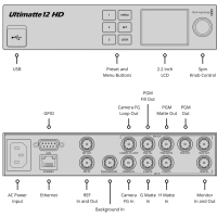 Blackmagic Ultimatte 12 HD