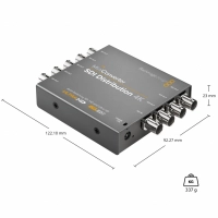 Blackmagic Mini Converter SDI Distribution 4K