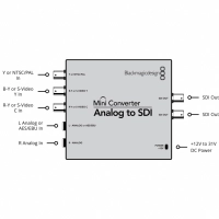 Blackmagic Mini Converter Analog to SDI