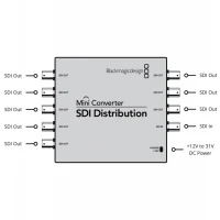 Blackmagic Mini Converter SDI Distribution