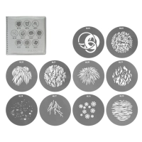 NANLITE GOBO Set 2 do Projectora PJ-FMM FM Mount